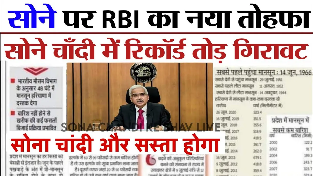 Gold Price Today Check